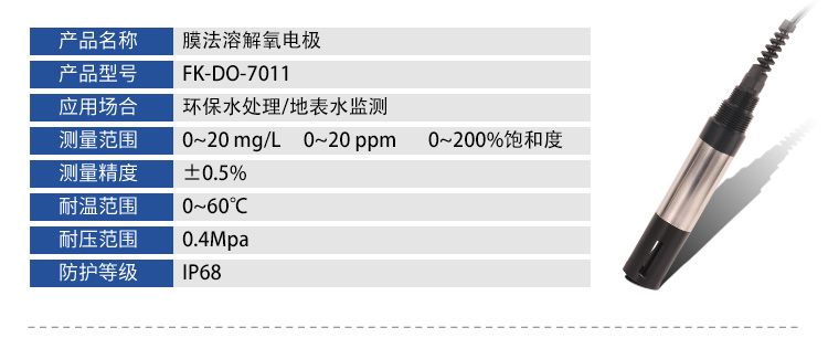 佳儀溶氧電極詳情補充_02.jpg